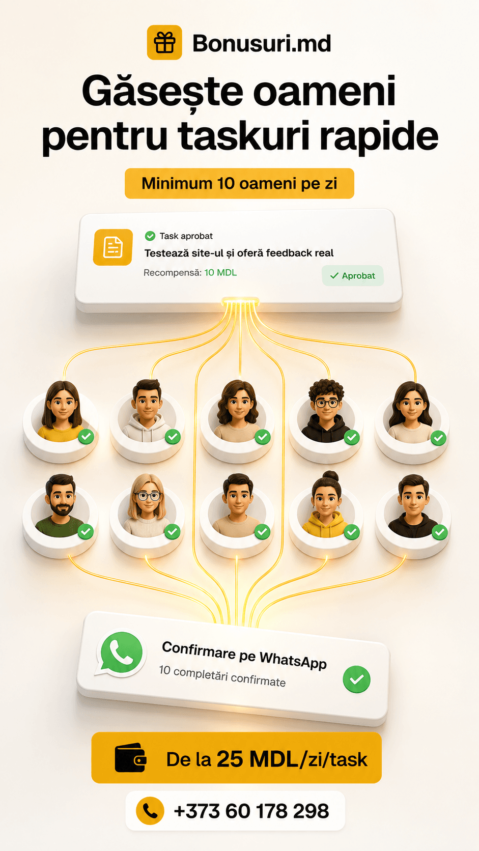 Publicare task pentru afaceri pe Bonusuri.md